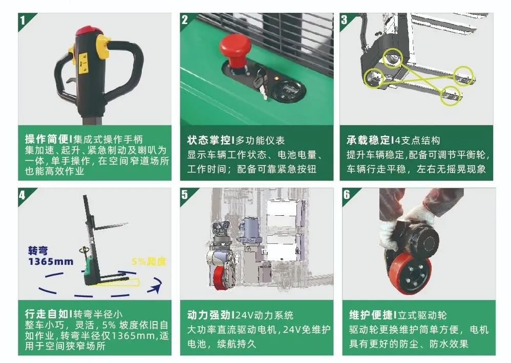 【西林叉車】走，跟我一起去看2020BaumaCHINA寶馬展(圖9)